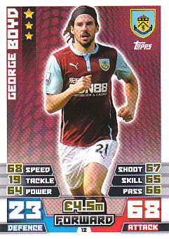 George Boyd Burnley 2014/15 Topps Match Attax #12